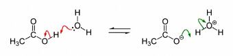 Pushing electrons