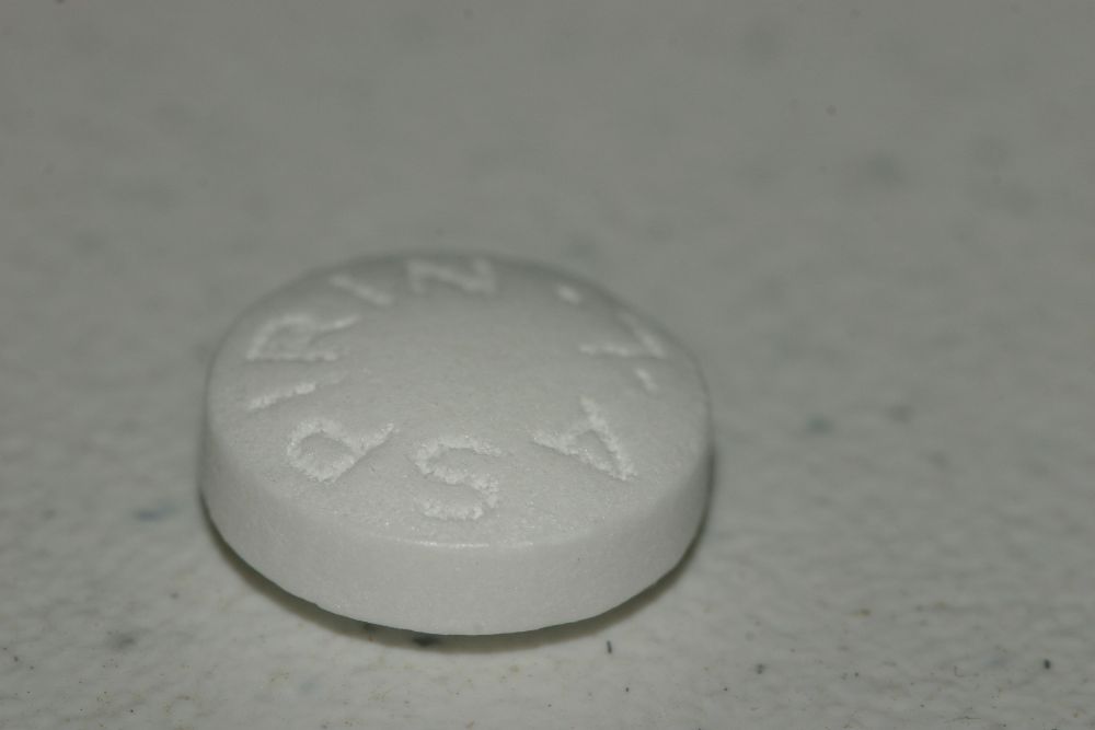 Aspirin History and Its Modern Day Comeback