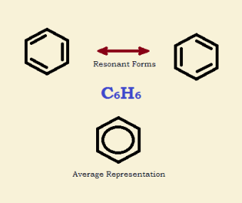 aromatic resonance