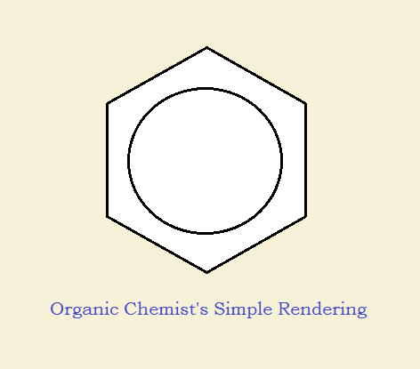 aromatic resonance