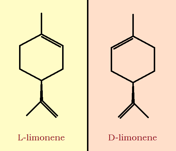 lemon chemistry
