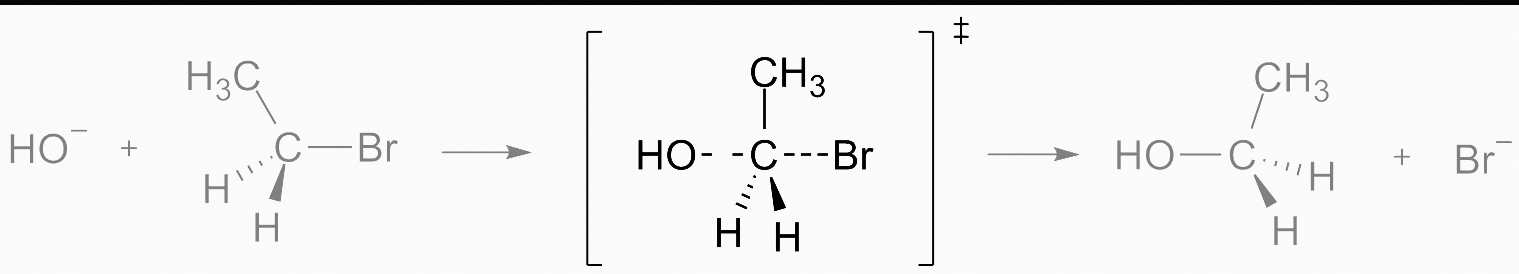 isotope effect