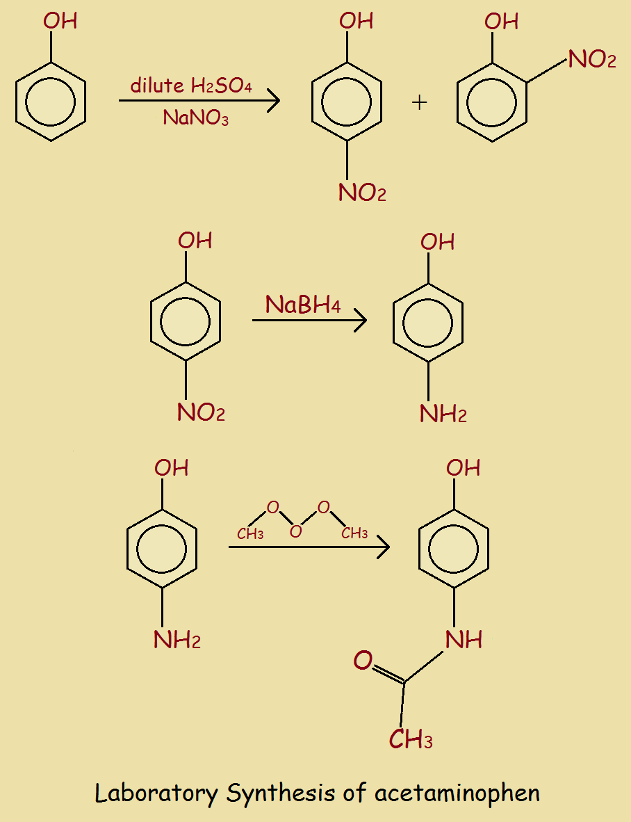 acetaminophen