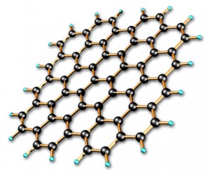 Graphene sheet.