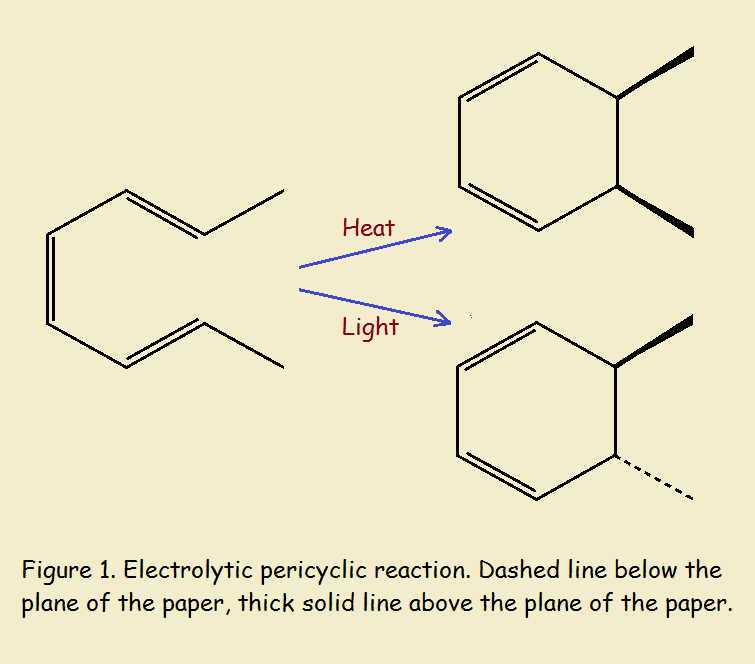 organic pericyclic reactions