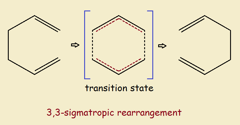 organic pericyclic reactions