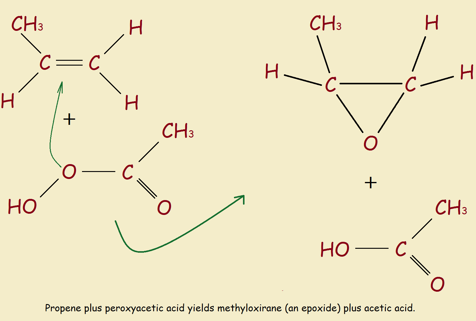 epoxide