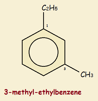 decarboxylation