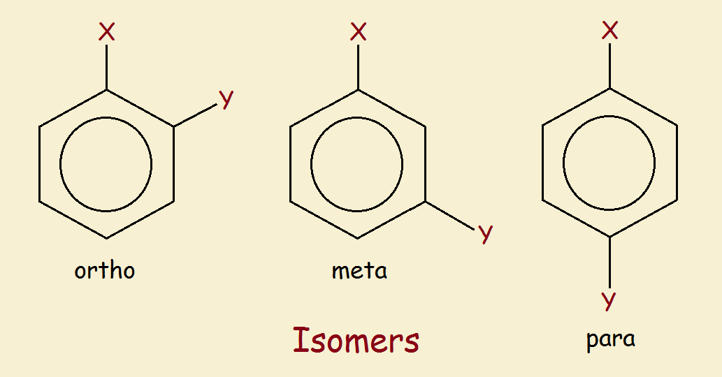decarboxylation