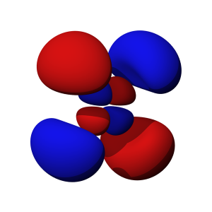 electron structure in atoms