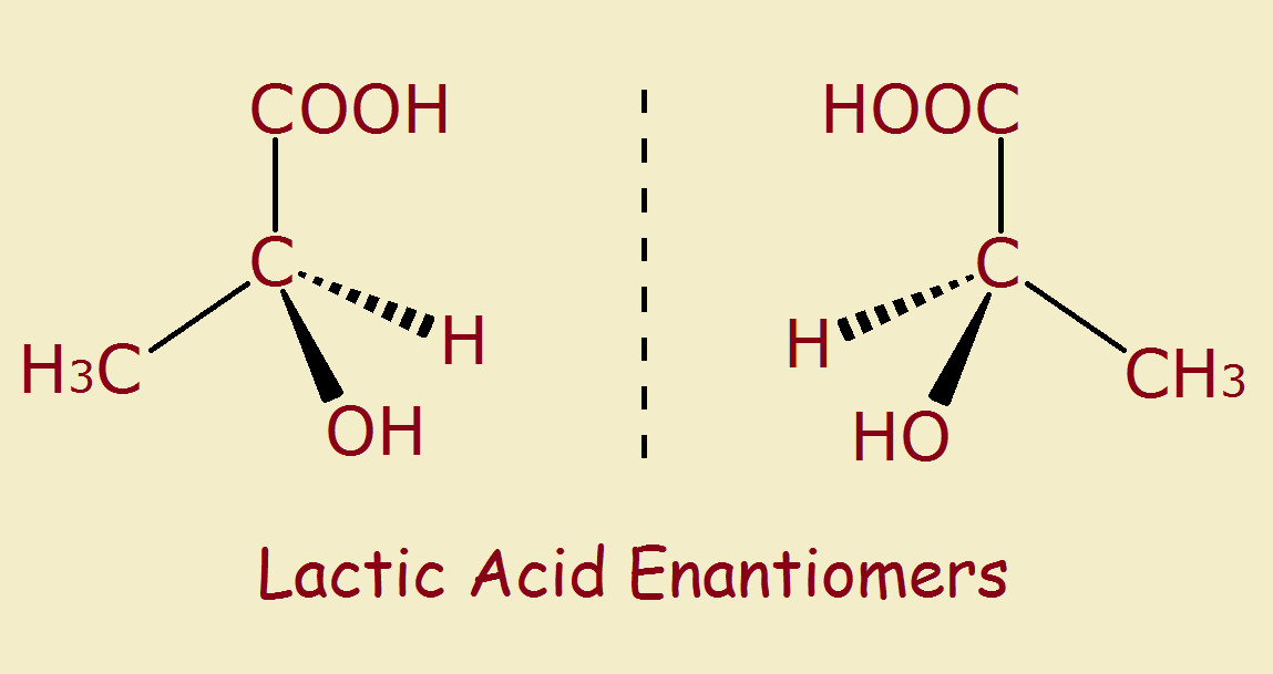 empirical formula