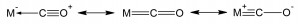 Metal Carbonyl Resonance Structures - Wikimedia Commons GNU Free Documentation License Version 1.2 by LHcheM