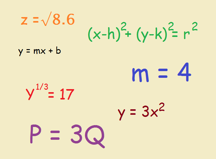 algebra for beginners