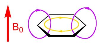 Aromatic hydrocarbon benzene