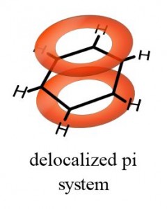 aromatic hydrocarbon benzene