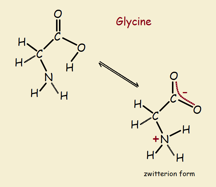 zwitterion