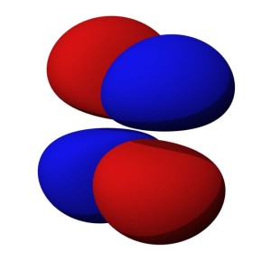 Quantum numbers determine electron distribution.