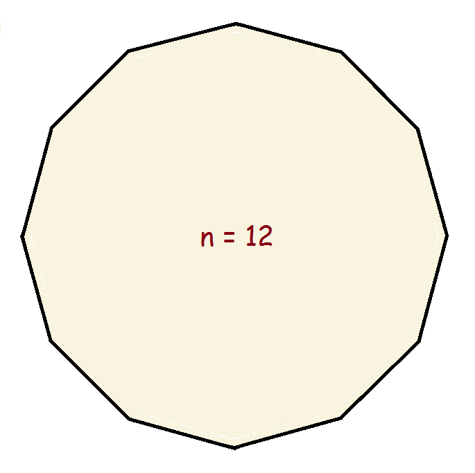circle a polygon