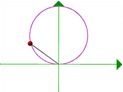 quasi-spherical orbits