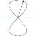 quasi-spherical orbits