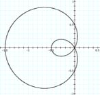 quasi-spherical orbits