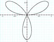 quasi-spherical orbits