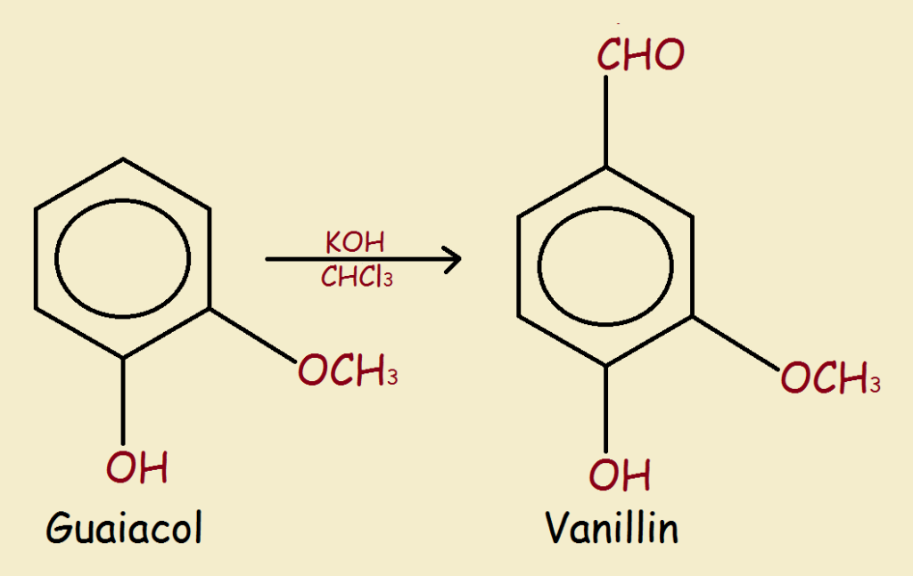 Vanilla and Vanillin What's the Difference?