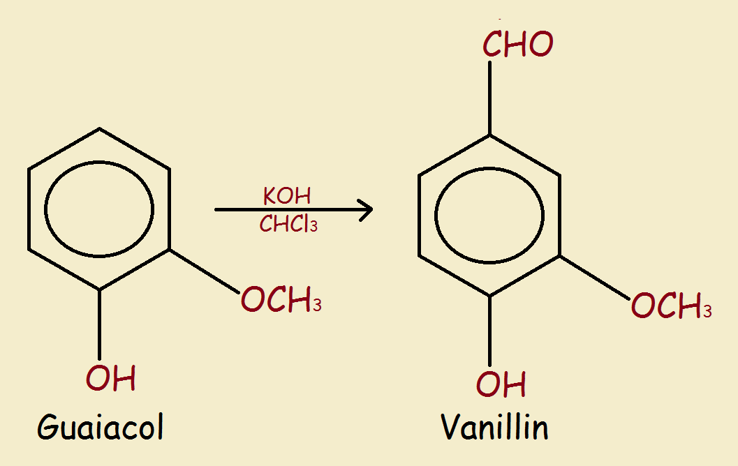 vanilla and vanillin