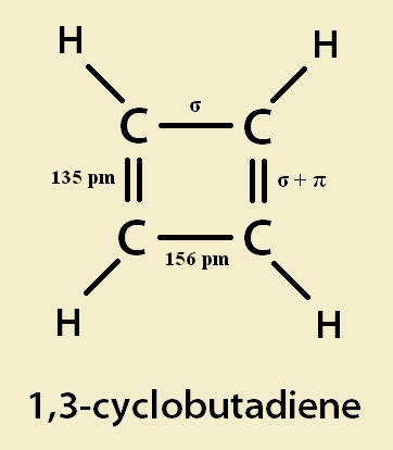 cyclobutadiene antiaromatic