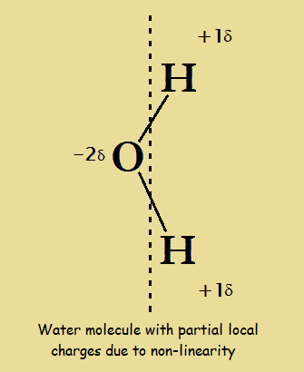 hydronium ion hydrate