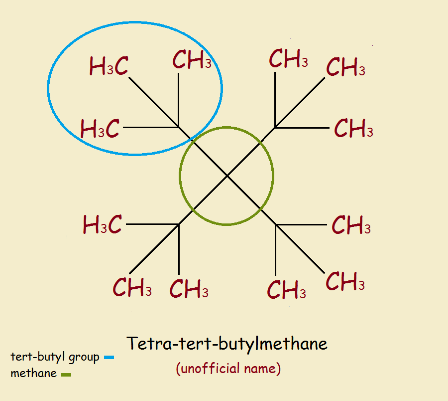 tetra-tert butyl methane