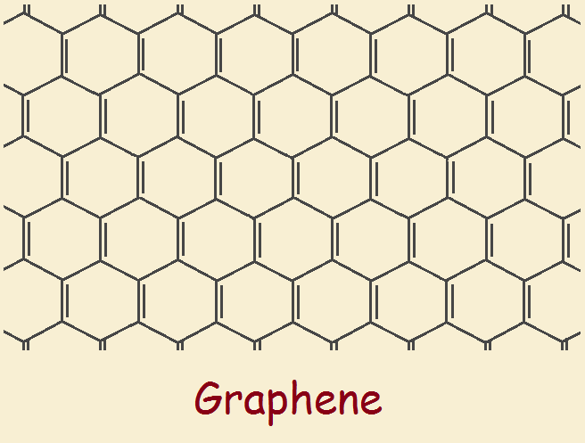 graphene 
