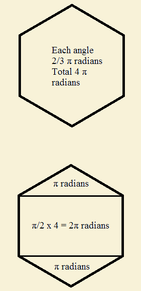 Interior Angles Of Polygons Starting With A Triangle