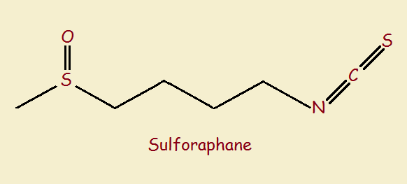 sulforaphane