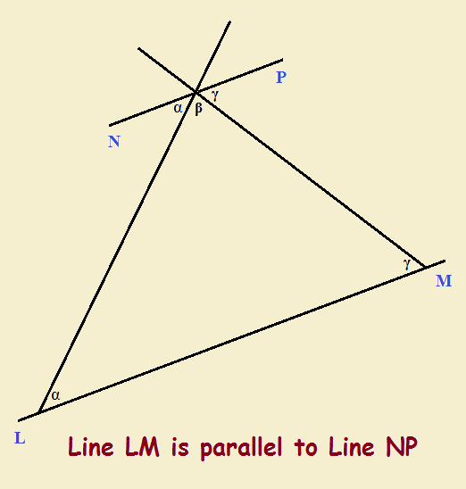 Interior angles of polygons