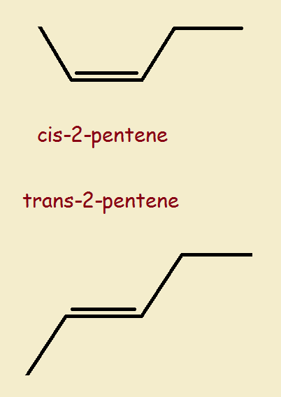 cis and trans