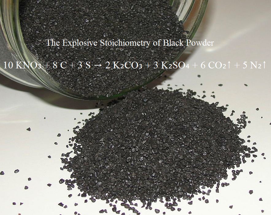 stoichiometric chemical reactions