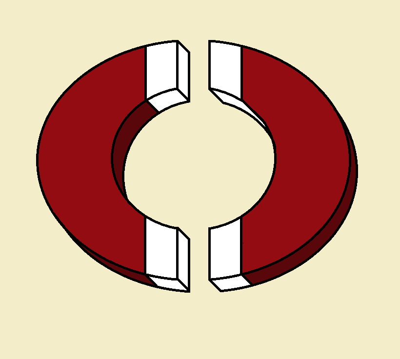 concept of matter