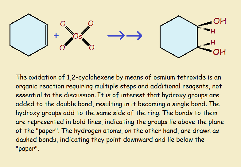 acid-base and redox