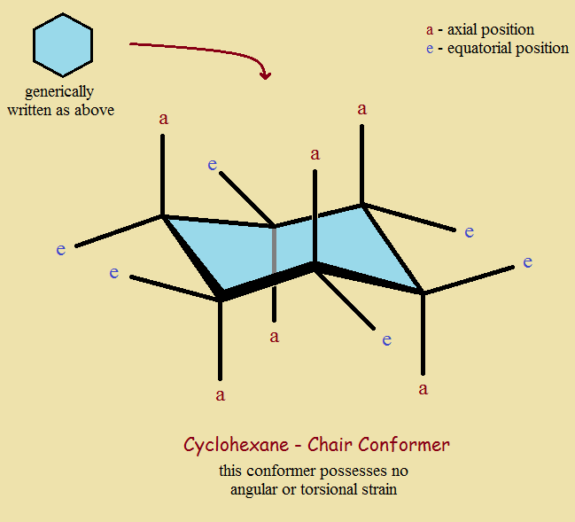 tear ingredient lysozyme