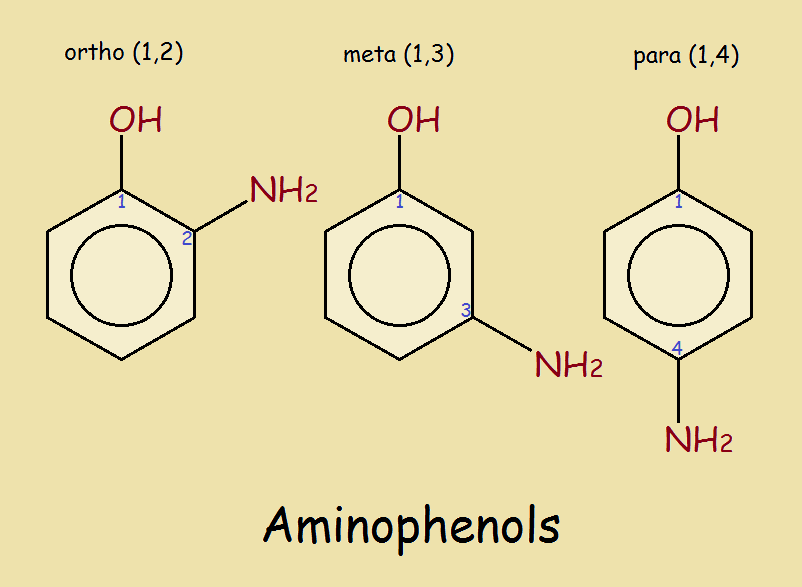 acetaminophen