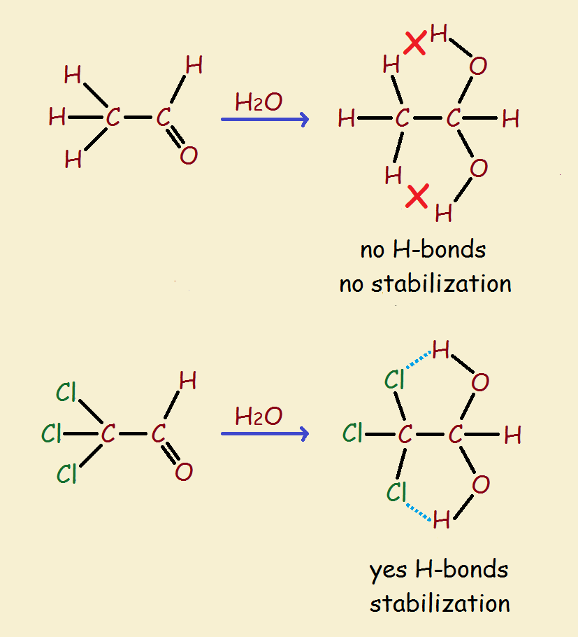 chloral hydrate