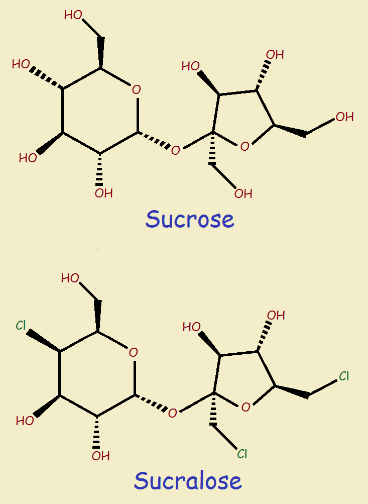 sucrose and sucralose