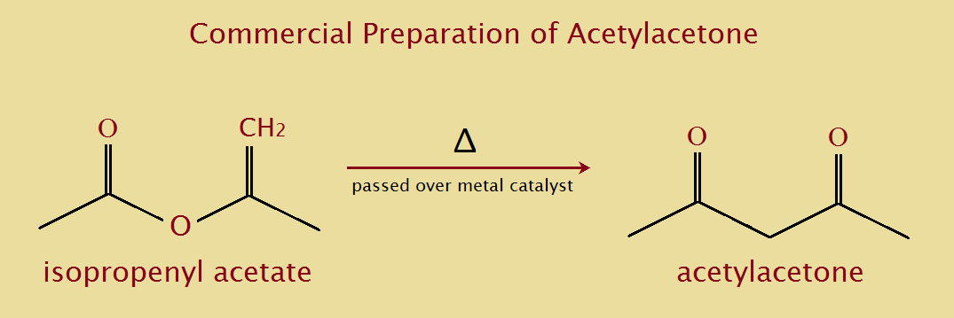 acetylacetone