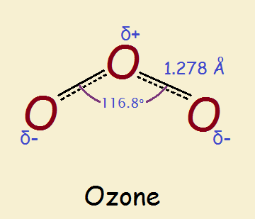 ozone