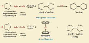 uranocene