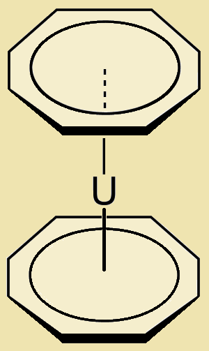 uranocene 