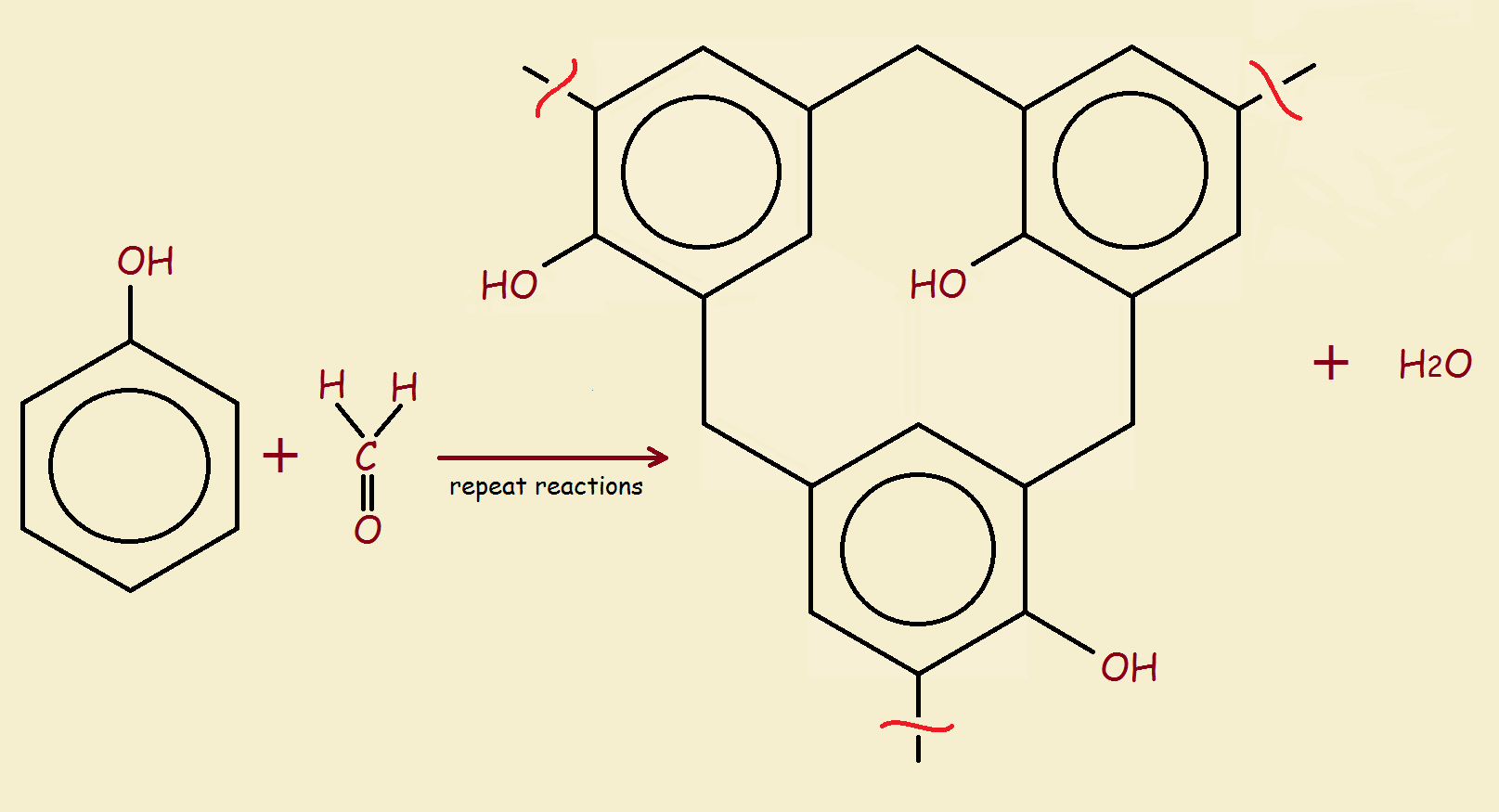 Bakelite