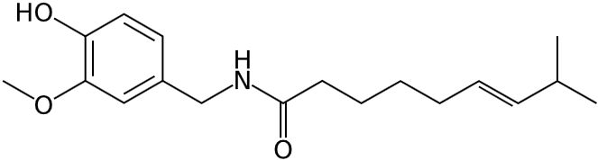 hot peppers capsaicin