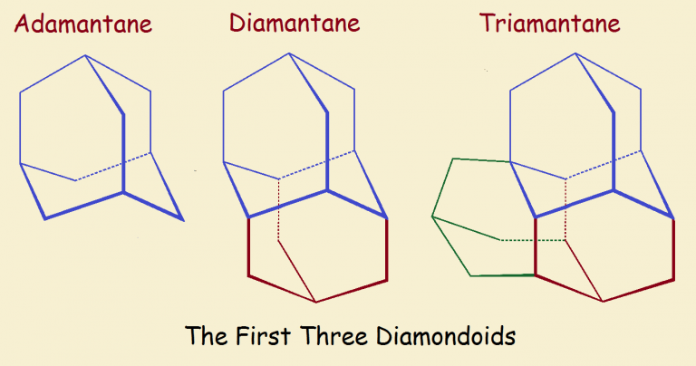 diamondoids